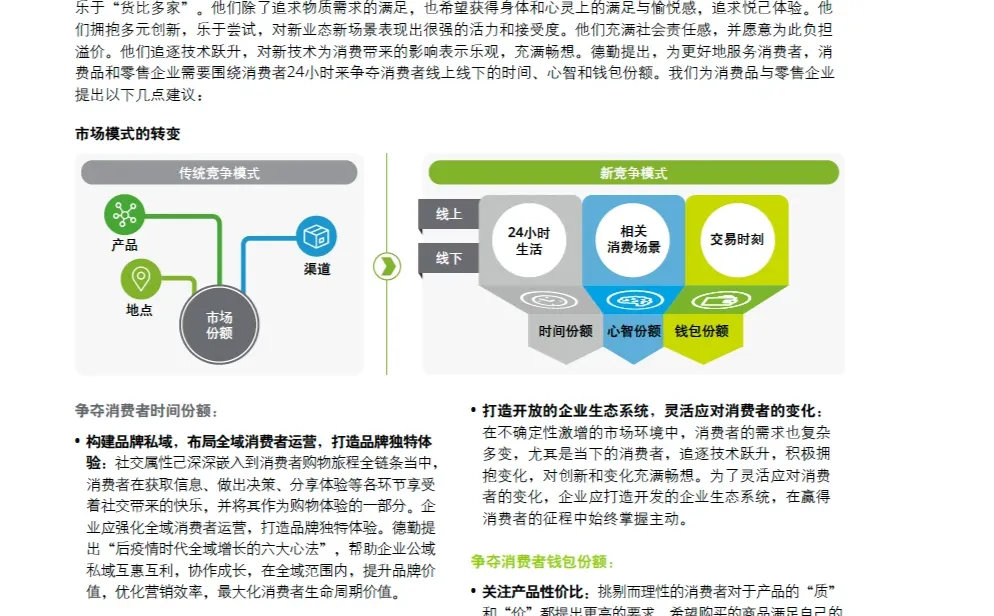2023中国消费者洞察 与市场展望白皮书