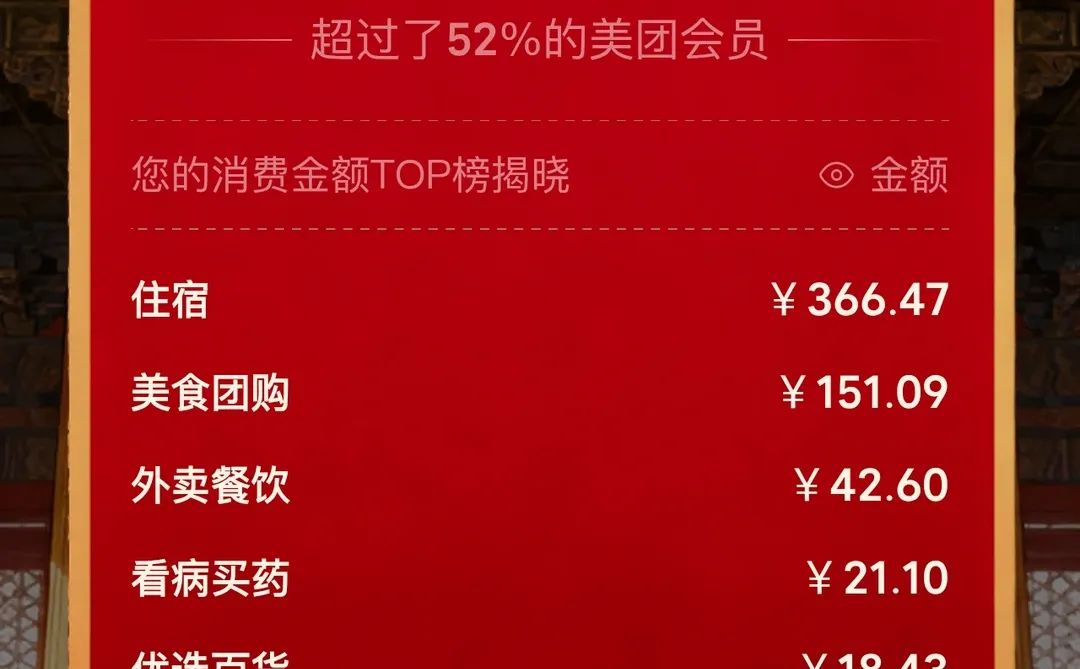 美团年度报告