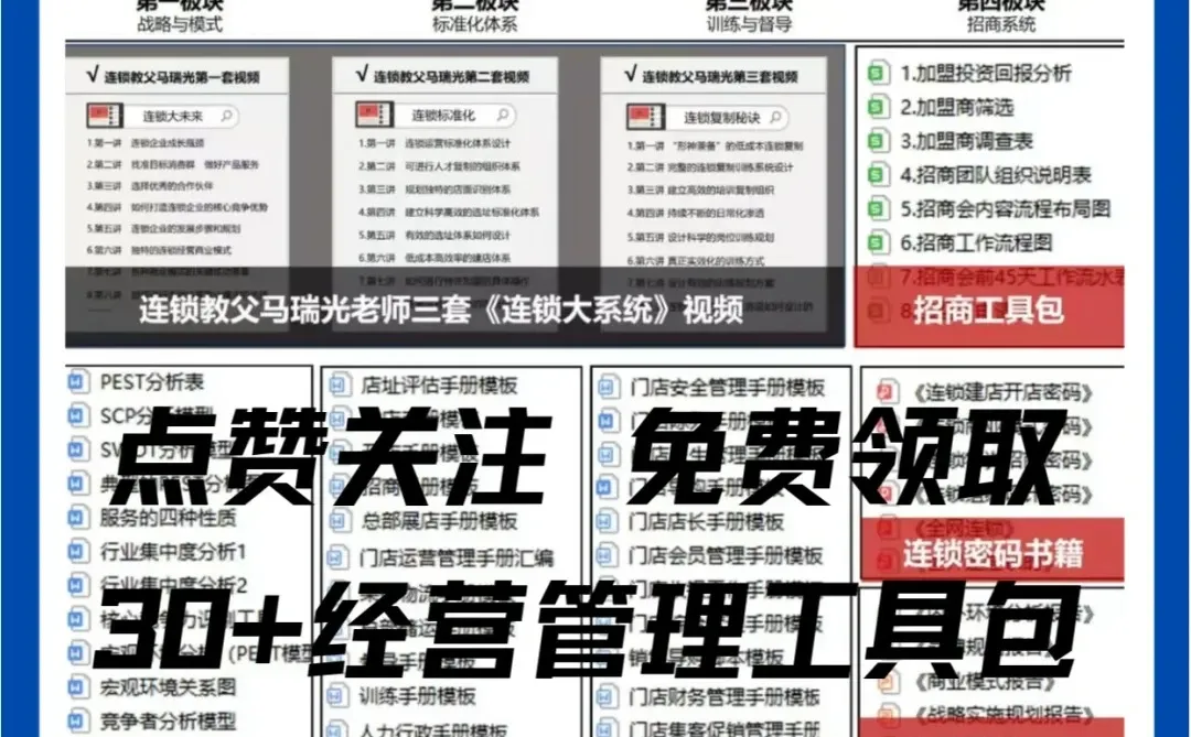 连锁品牌如何扩张?连锁品牌扩张的实战指南