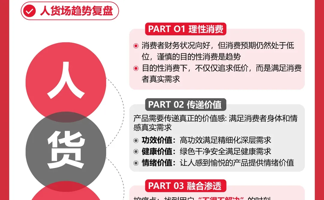 新消费=精算师+败家精？?