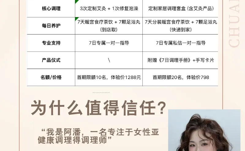 ? 正式官宣|“七日痛经突围计划”上线!