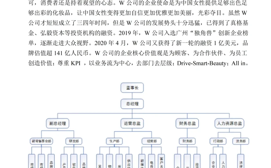 工商管理论文这样写,导师看了一次过!!