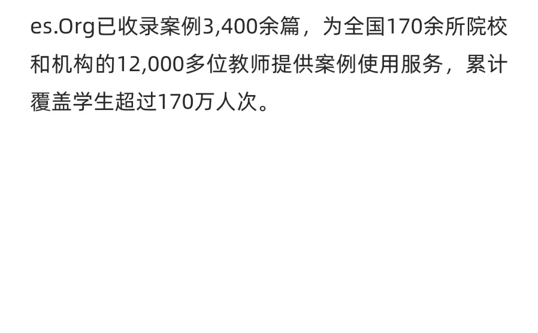 中欧跻身全球案例影响力TOP20!?