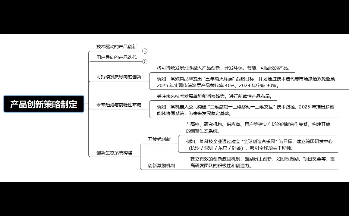 产品创新策略制定:让你的品牌C位出道!