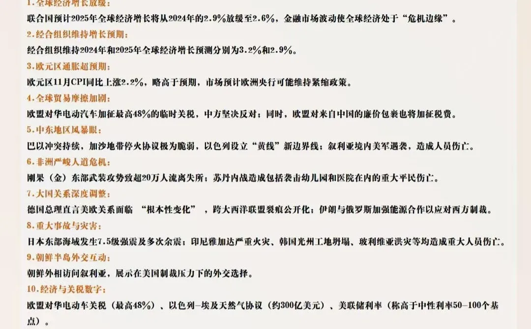 ‼️海关数据,助力企业决策‼️