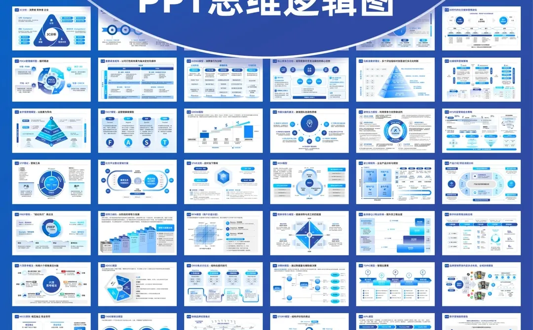 190页思维模型!营销人不用抠脑壳捋逻辑了