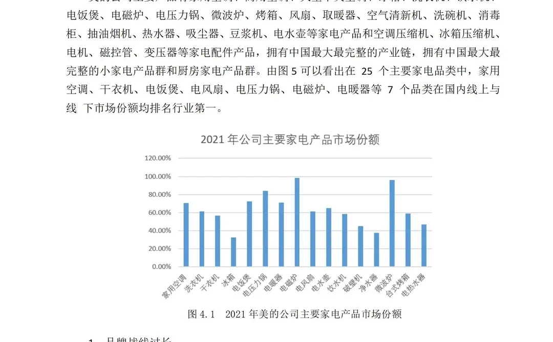 老师说这样的财务管理论文才算是合格的✅