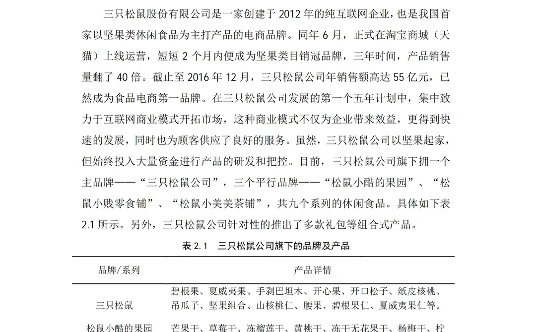 哇塞..这篇市场营销论文也太优质了吧!?