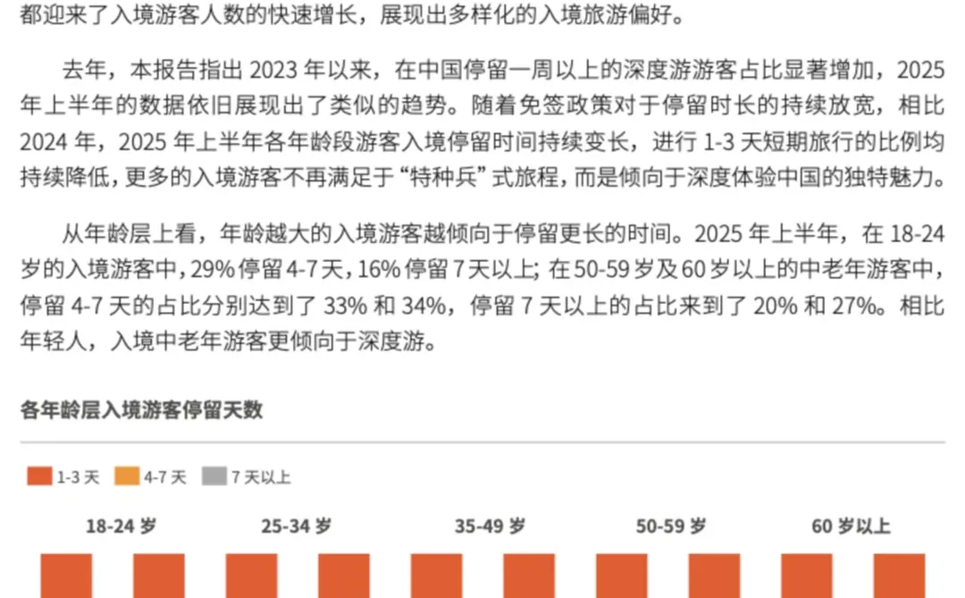 ?️旅游行业|全球跨境旅行消费趋势洞察