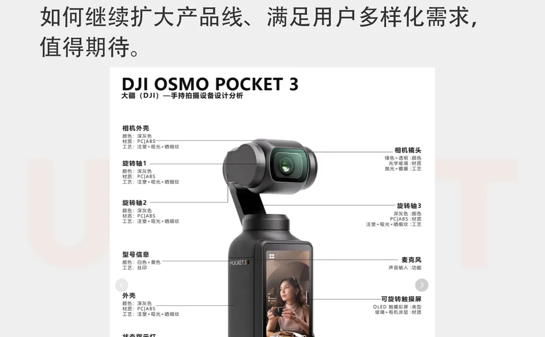 爆火的大疆pocket 3!