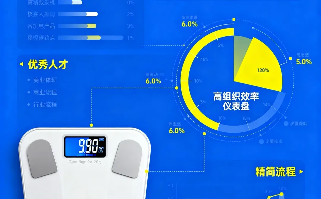 节食与瘦身
