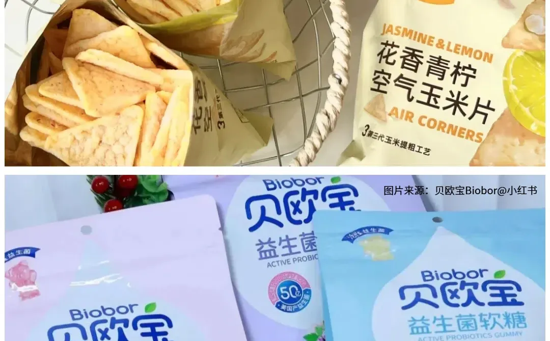 行业洞察? 2024年零食新趋势???