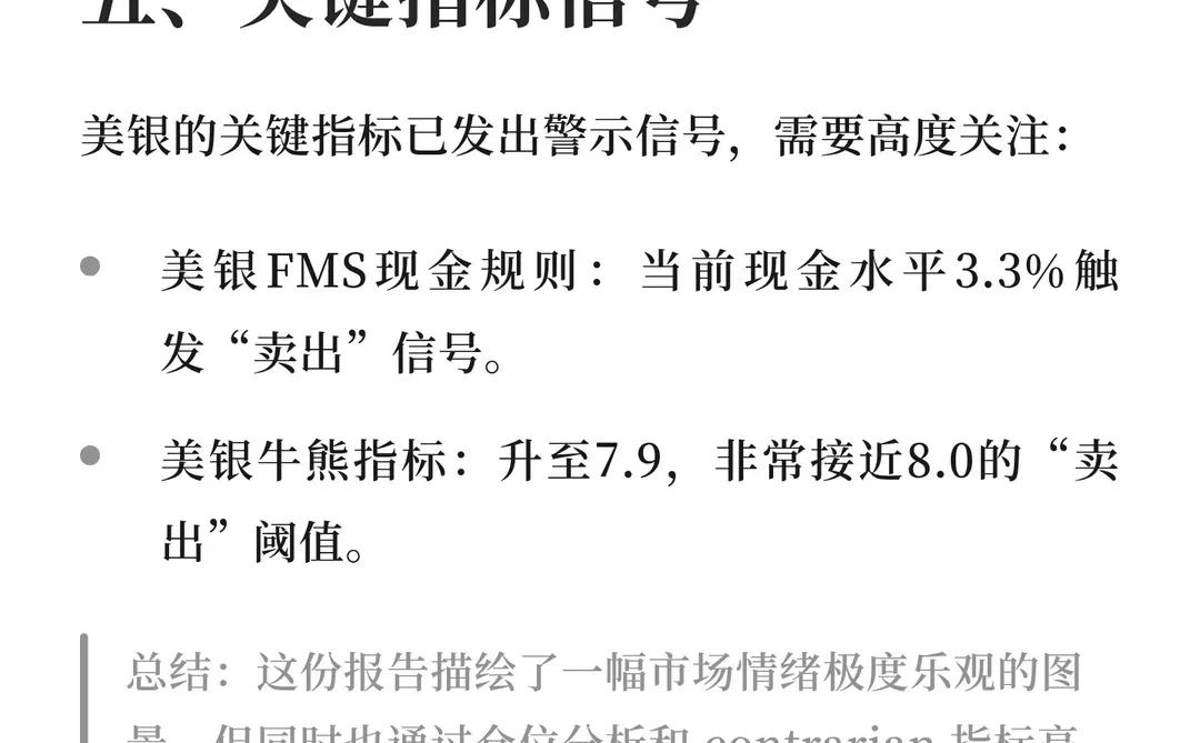 全球基金经理调查——现金崩盘