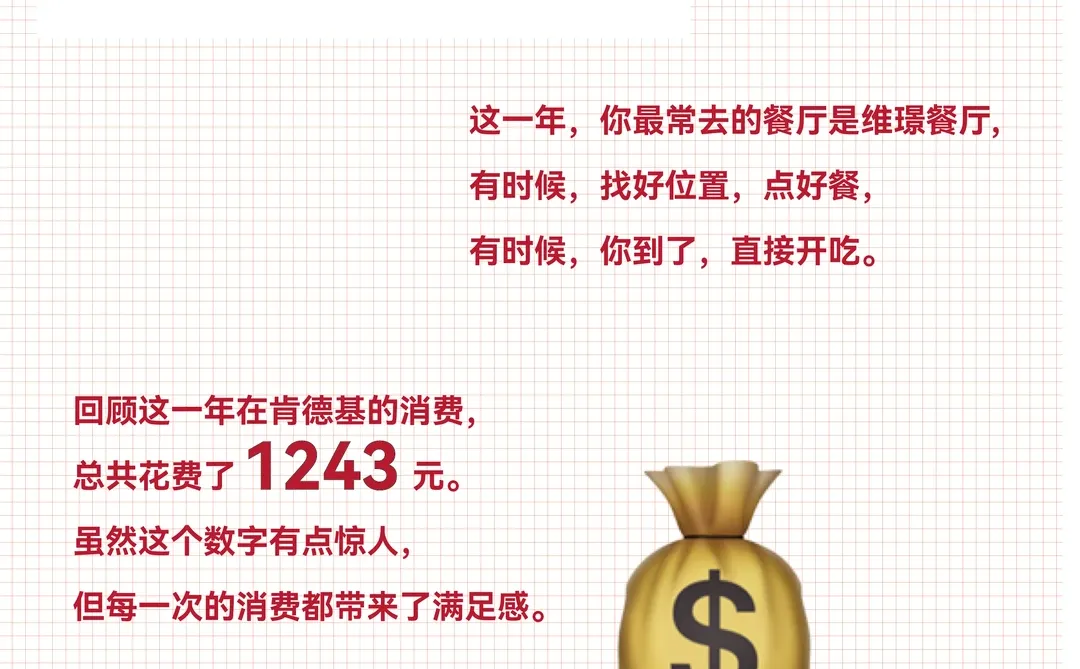 再见，肯德基与疯狂星期四！肯德基年度报告