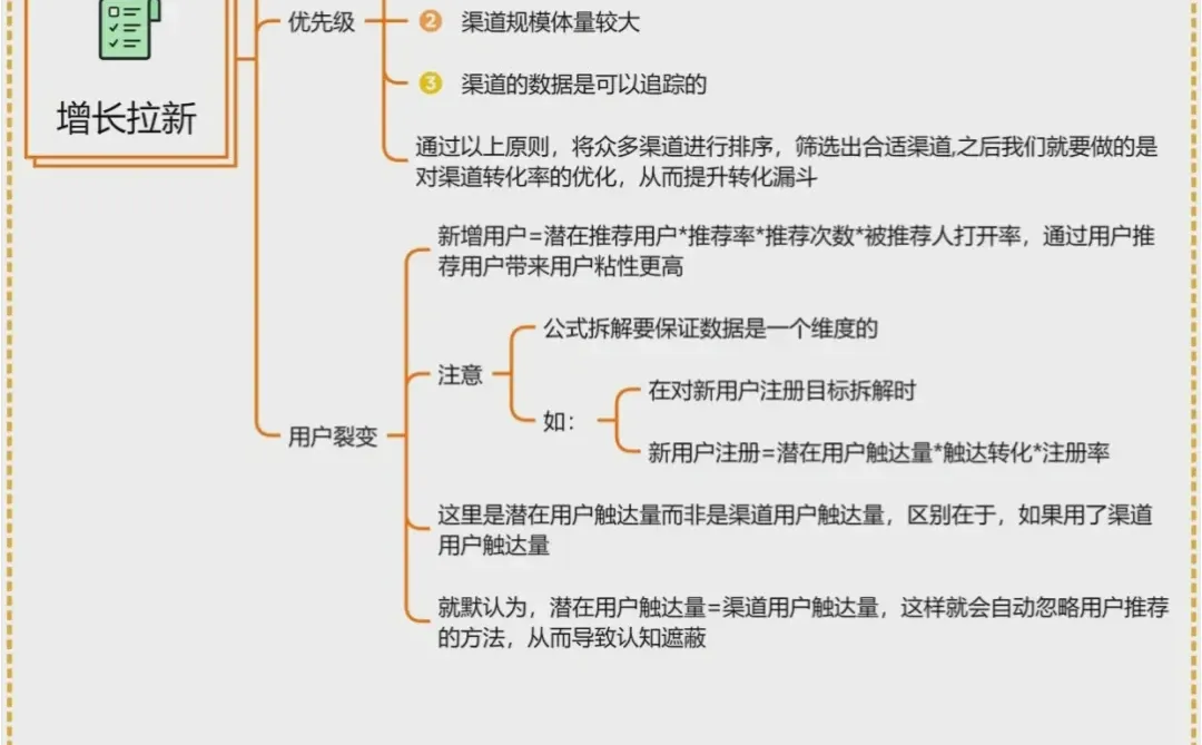 从0-1开始搭建用户增长体系|用户增长策略