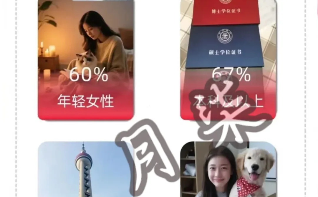 宠物经济趋势