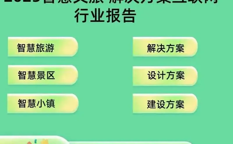 ?文旅趋势一网打尽！