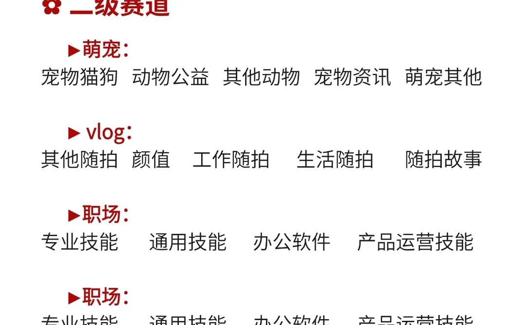 2024年抖音赛道大盘点！宝子们赶紧收藏~