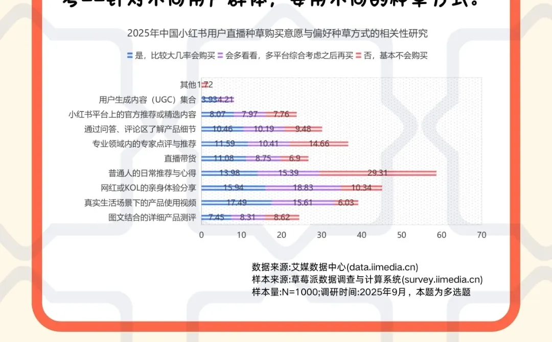 数据新闻长图