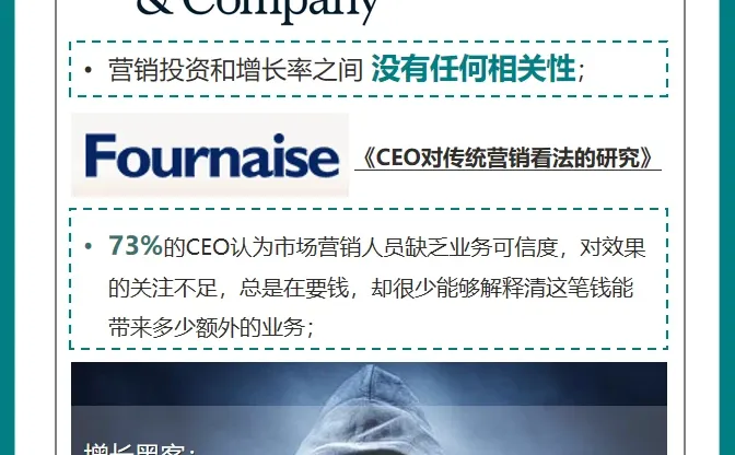 增长黑客学习（一）：增长黑客概述