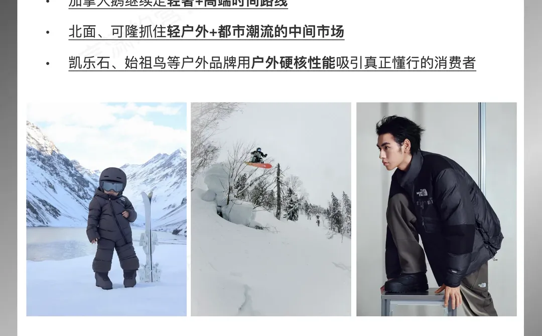 Moncler遇冷，万元羽绒卖不动了？