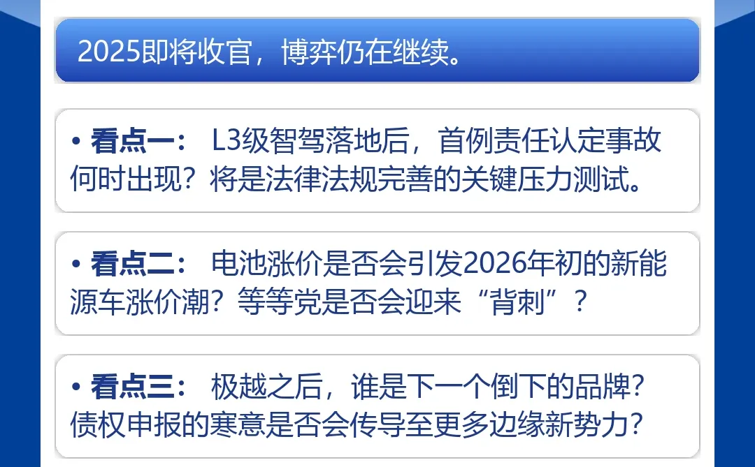 ?《每周汽车观察室》（1215-1221）