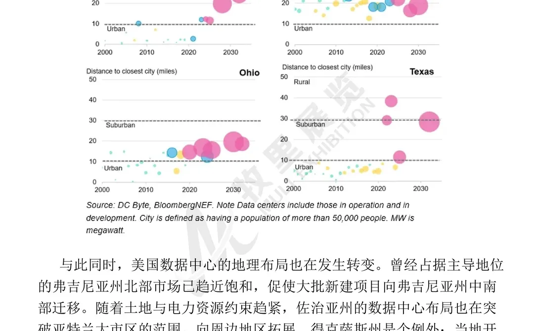 人工智能与电网：理论落地的关键战场