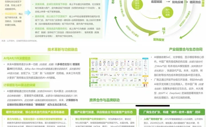 千亿蓝海市场:2025年中国AI眼镜行业趋势展