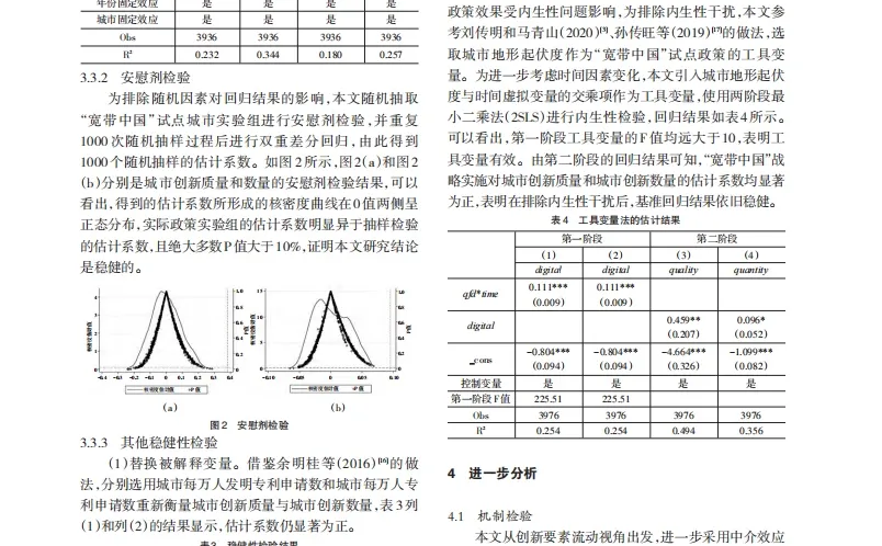 数字基础设施建设与城市创新