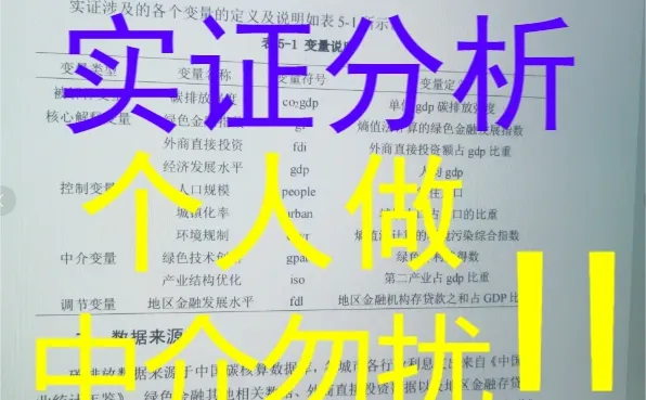 stata实证分析天花板