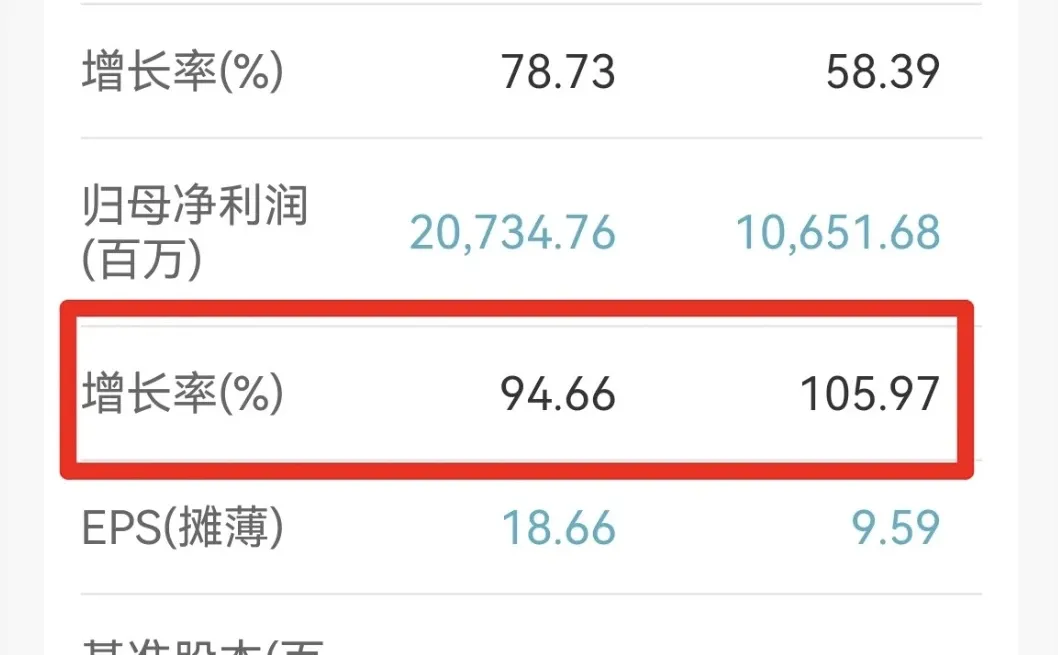 12.16 为什么说CPO明年仍有机会？