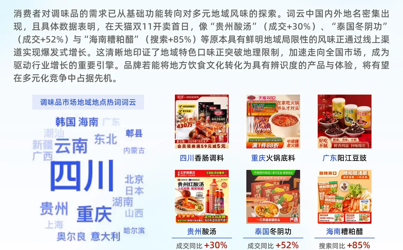 炼丹炉：2025调味品市场消费趋势洞察