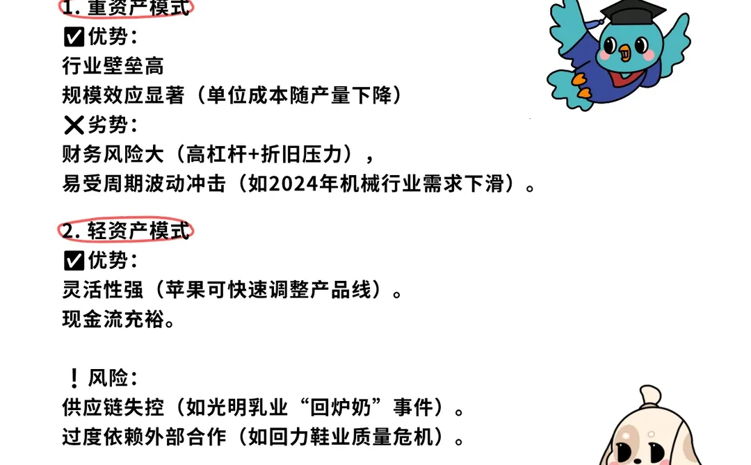 【第二期】MPAcc复试财经热点压题