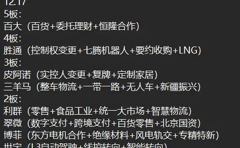 手握消费龙头