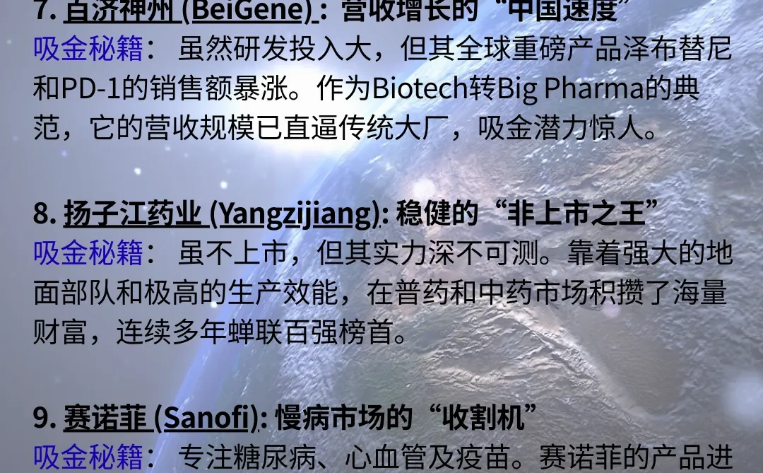 在中国最赚钱的十大药企?️
