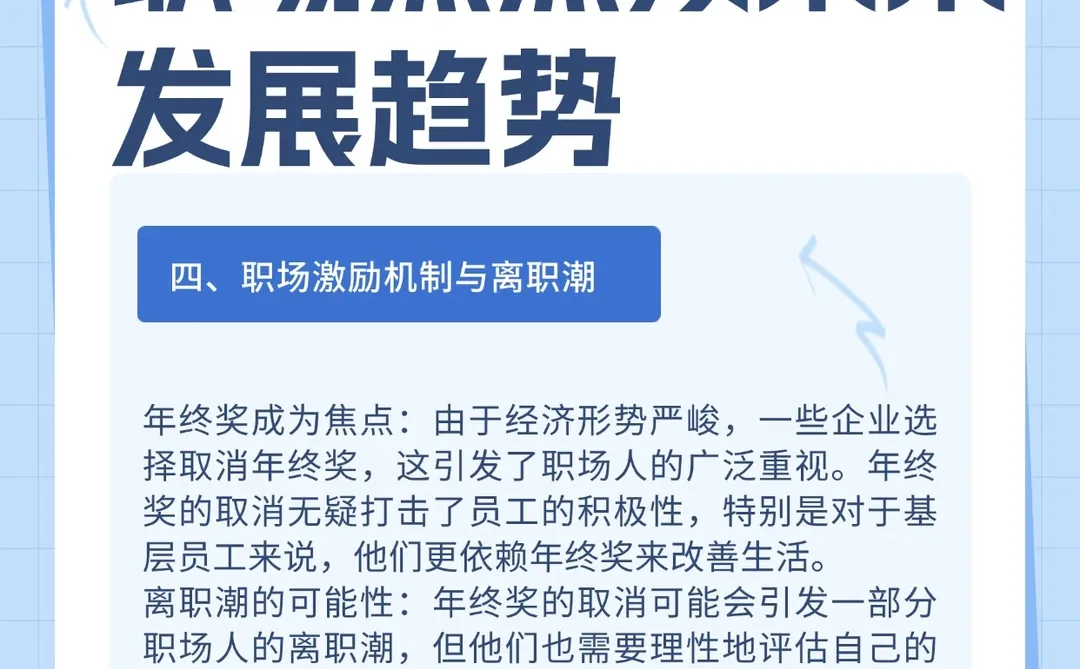 2024年职场热点及未来发展趋势