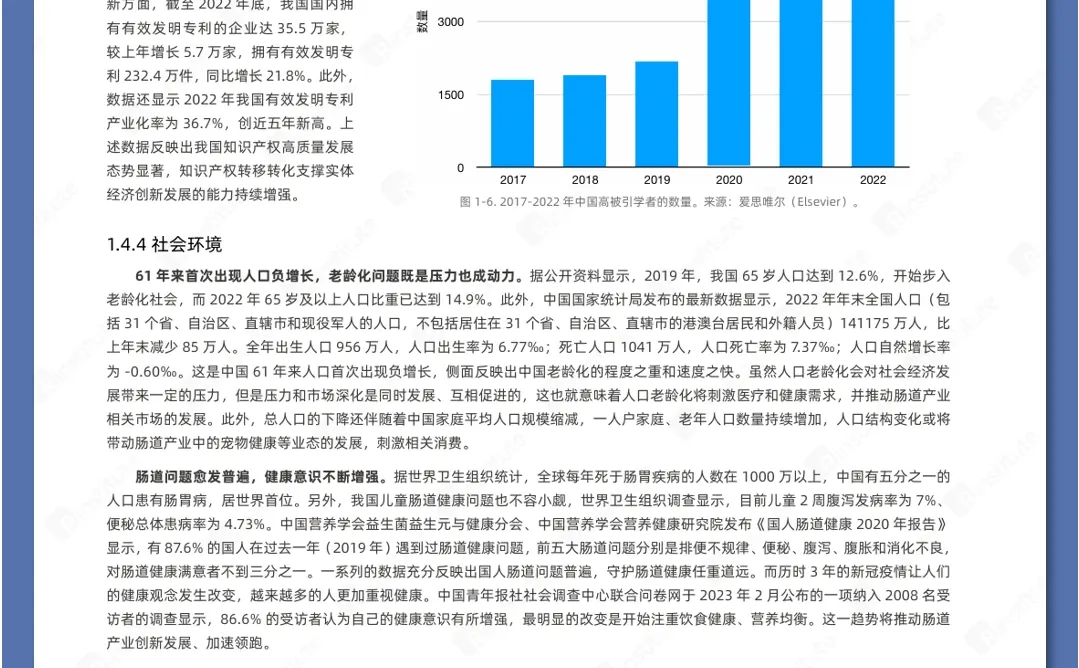 肠道产业发展白皮书