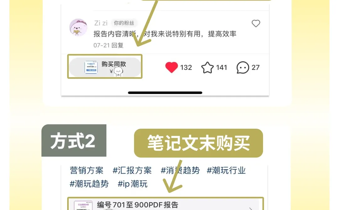 2025全球电商营销趋势报告解读 ?