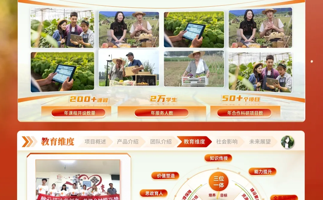 挑战杯/互联网+PPT金奖模板,智慧农业新高度