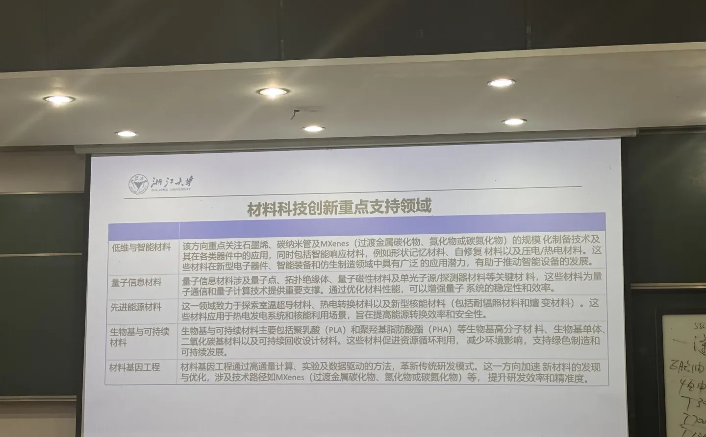 浙大老师解析2026方向关键词!?投资者必看