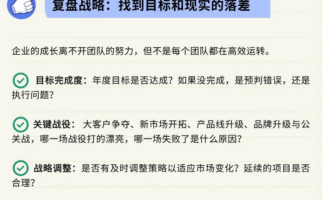 一次说清!2025如何高启高效年度复盘?