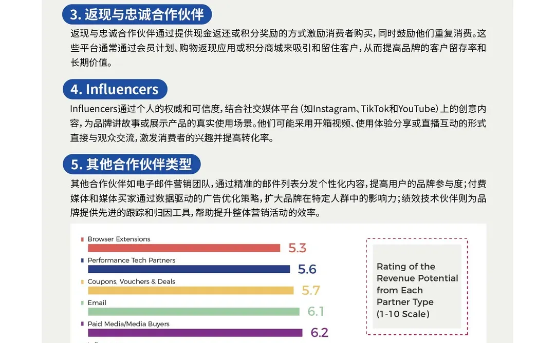 这份出海品牌白皮书太实用了！