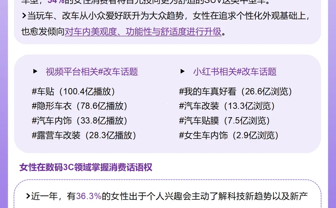 关于女性消费趋势洞察分析｜她们都在买什么？
