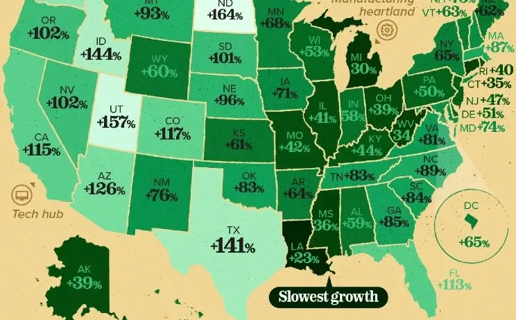 ?美国哪州 GDP 增长最快?26 年大数据公开!