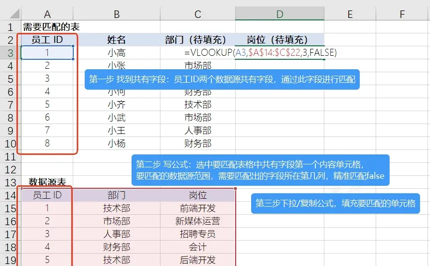 Excel必会技能-跨表数据匹配 简单易学