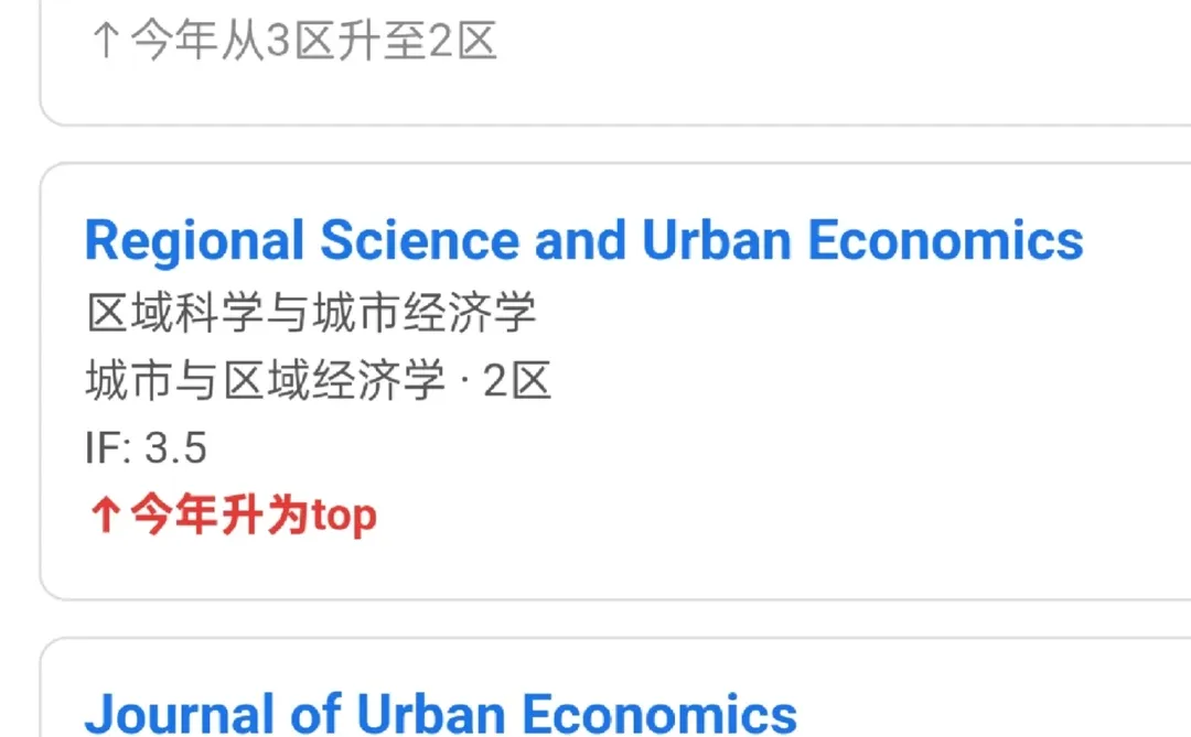 区域经济学ssci 合集
