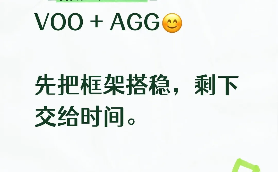 ETF组合80/20|VOO+AGG