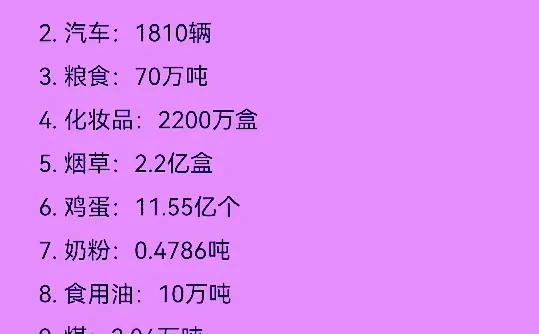 数据统计可能不准，但也能让人震惊。