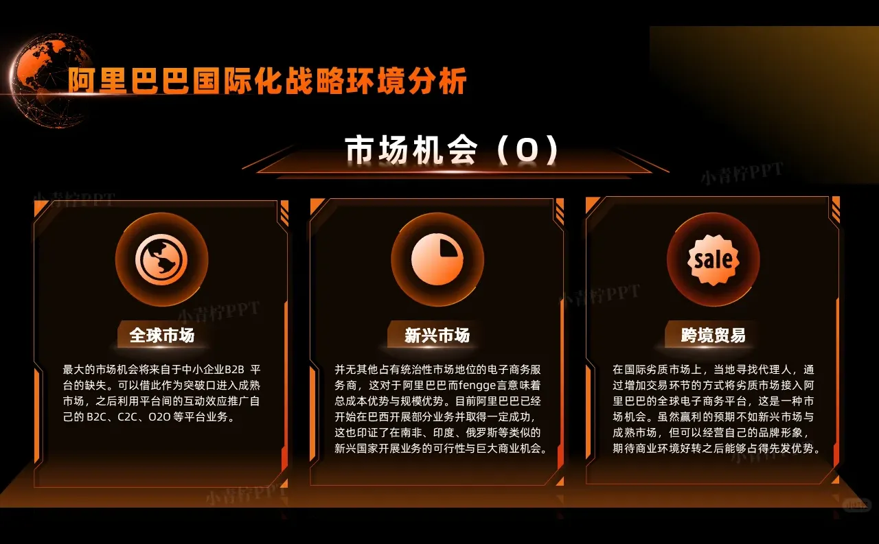 阿里巴巴集团国际化战略分析PPT