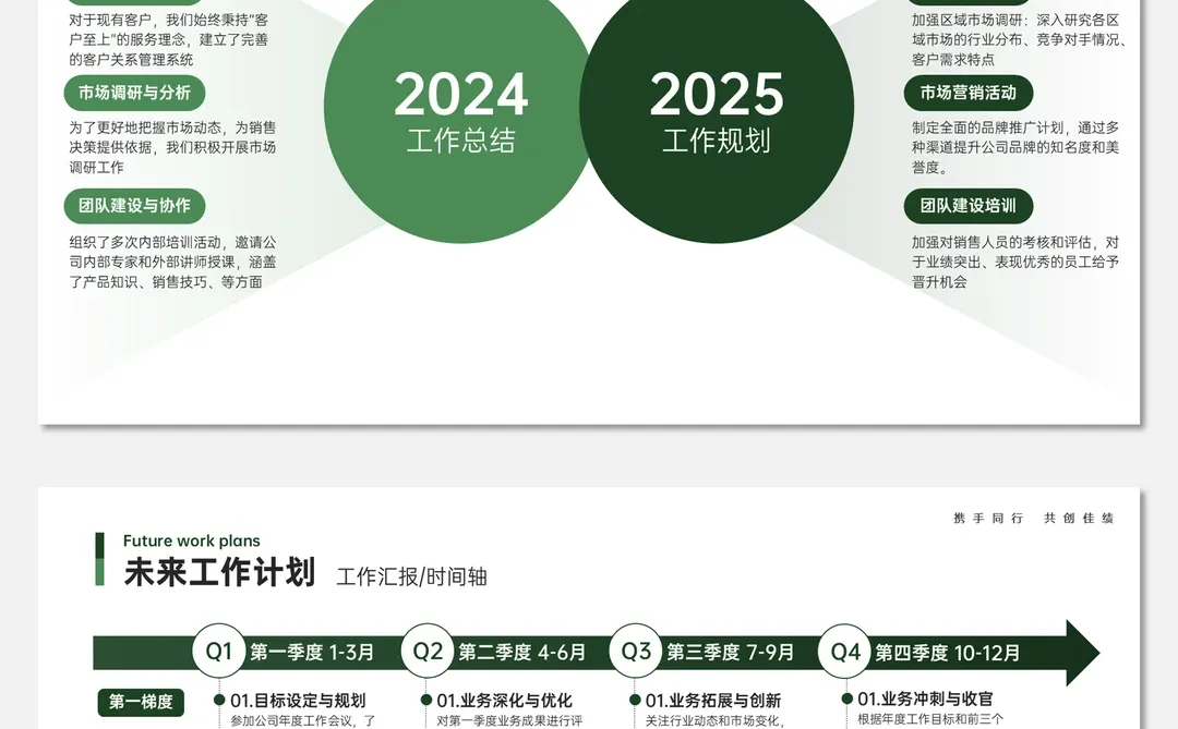 这么好看的工作复盘你一定要学！